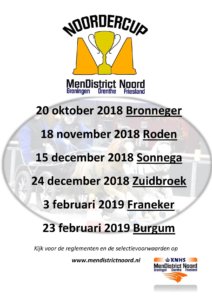 Noordercup – minimarathon competitie vanaf 20 oktober