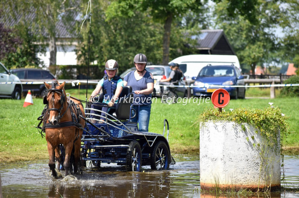 Jeugdmendag Mendistrict Noord Noordwolde 18 juli