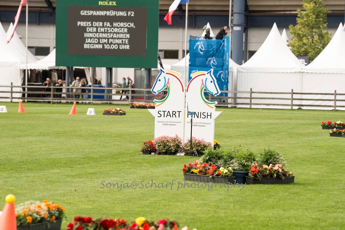 CAIO Aachen 2024: Top Score Competition